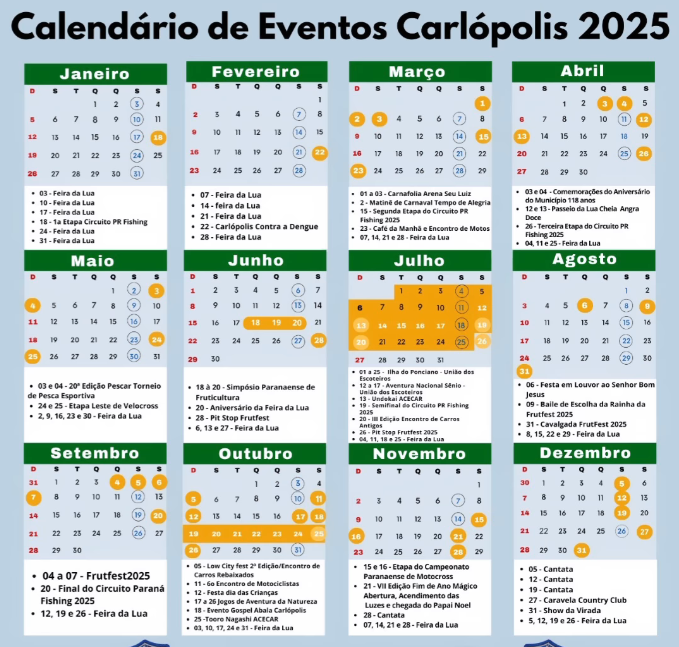 Evento 1